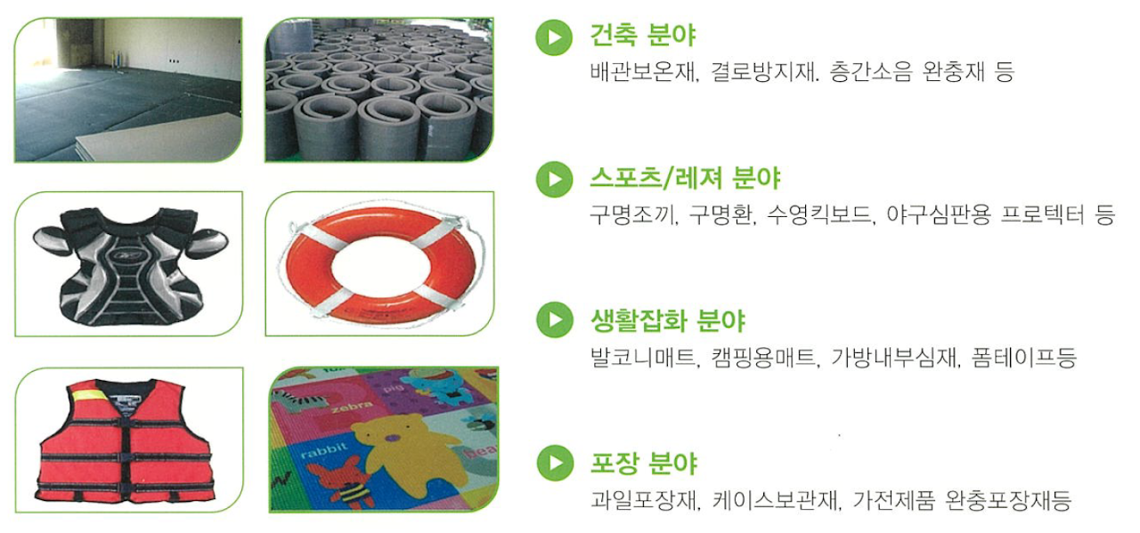 피앤아이 제품 자료